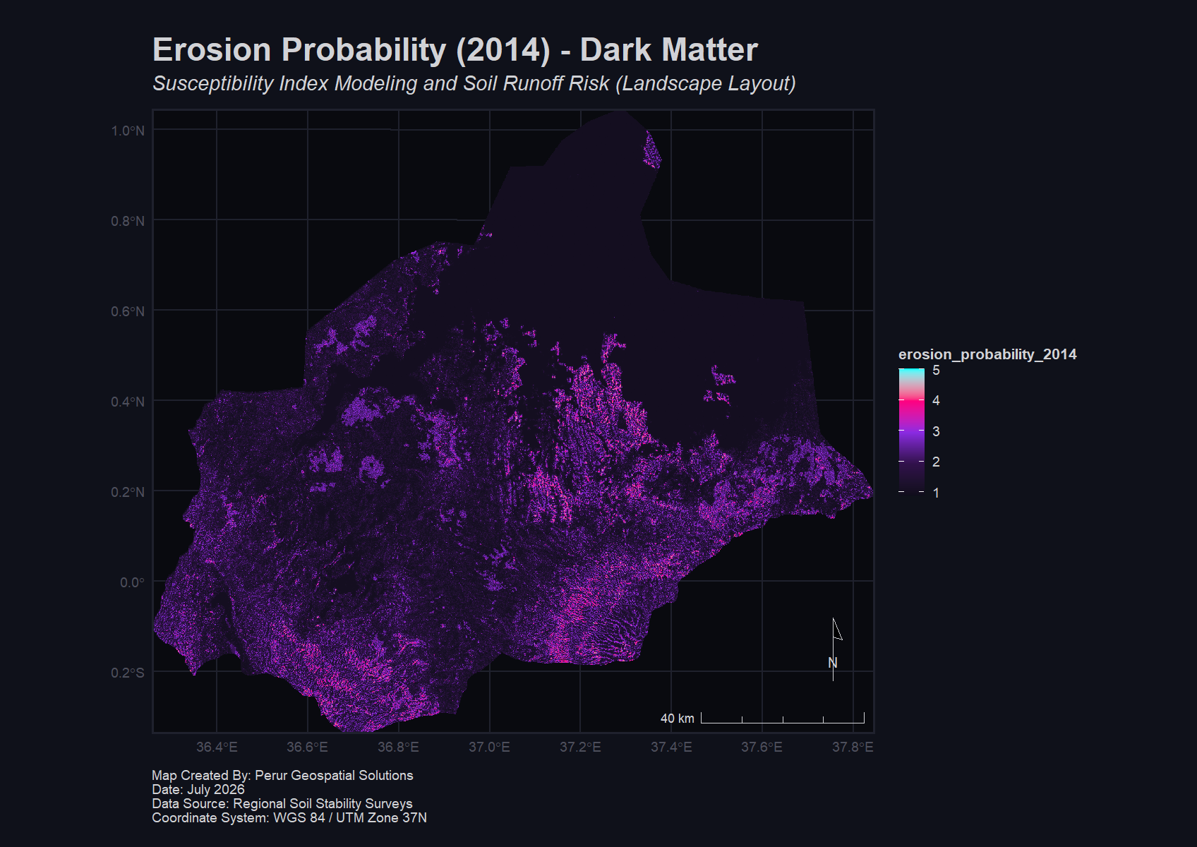 Dark Matter Landscape